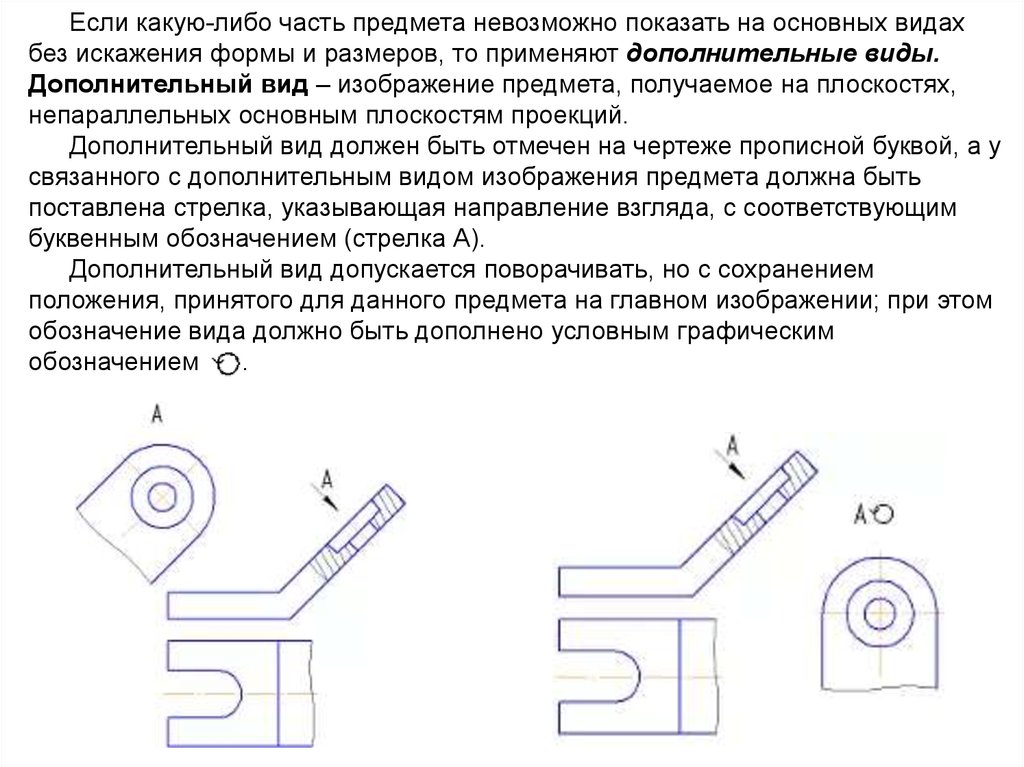 Дополнительный вид представлен на рисунке