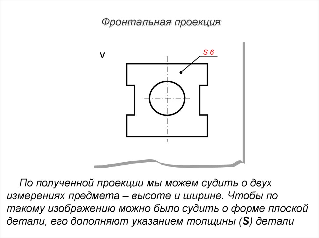 Как получают проекцию