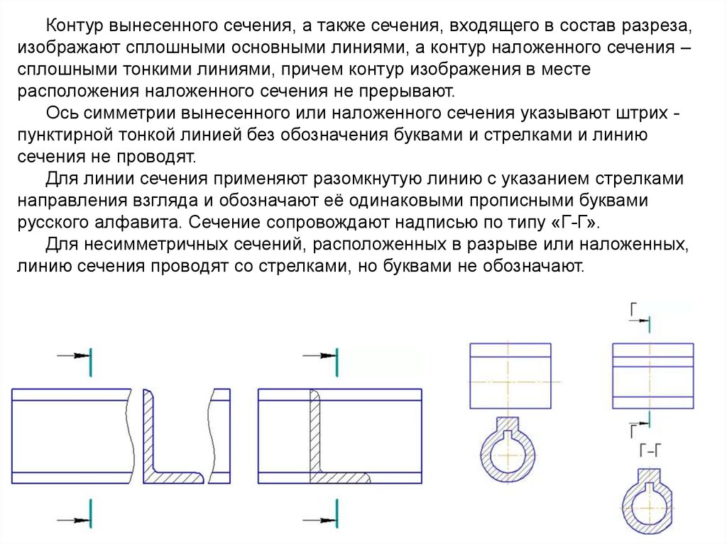 Какая линия применяется для изображения контура детали