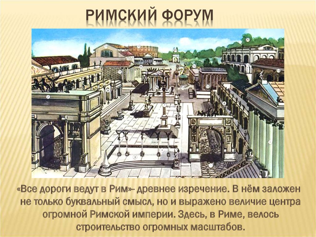 Главная площадь рима в древнем риме