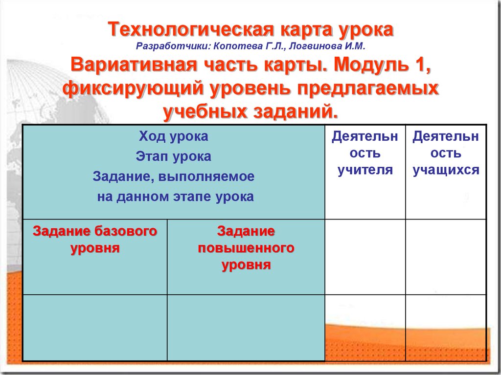 Копотева технологическая карта