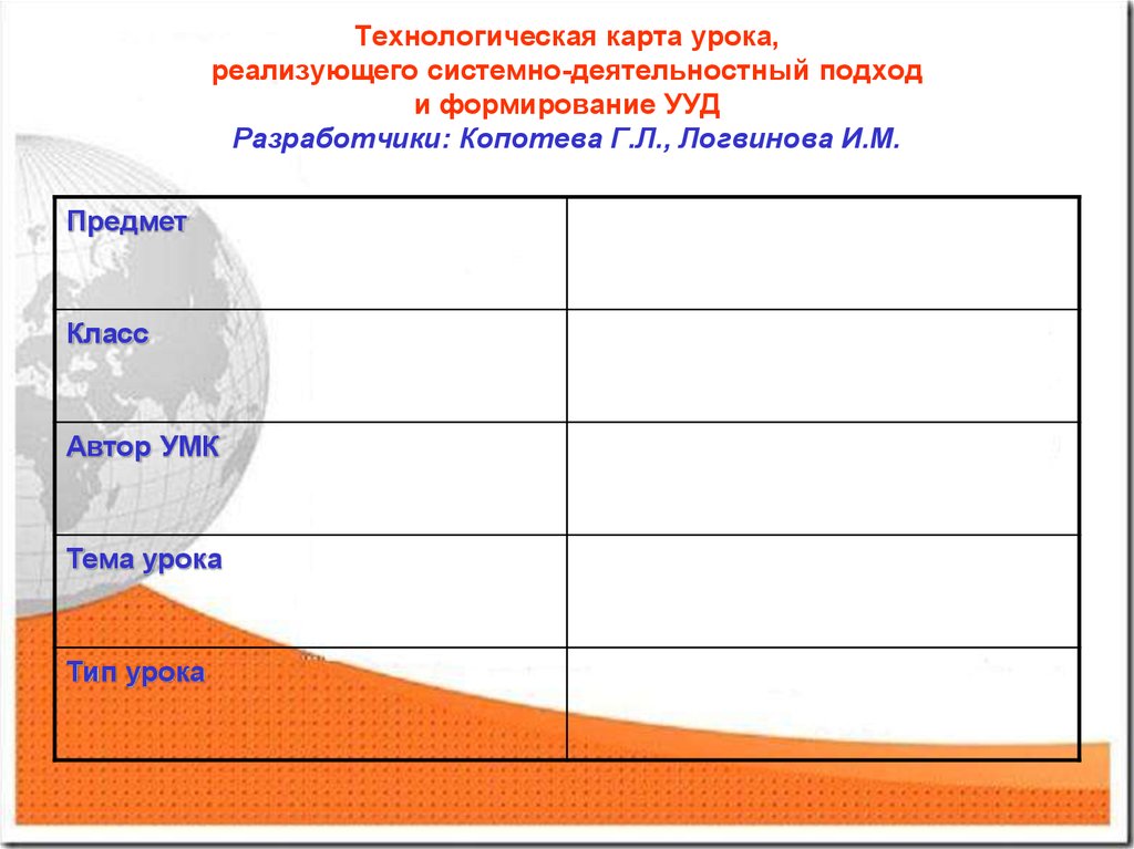 Копотева технологическая карта