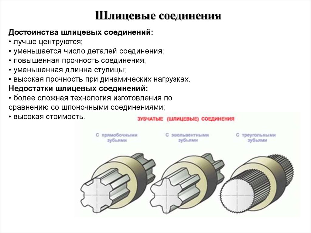 Шлиц и шпонка. Шпоночные и шлицевые соединения достоинства и недостатки. Шлицевое соединение и шпоночное соединение. Муфта шлицевая соединительная 18 шлицов. Шпоночные и шлицевые соединения, сравнительная характеристика.