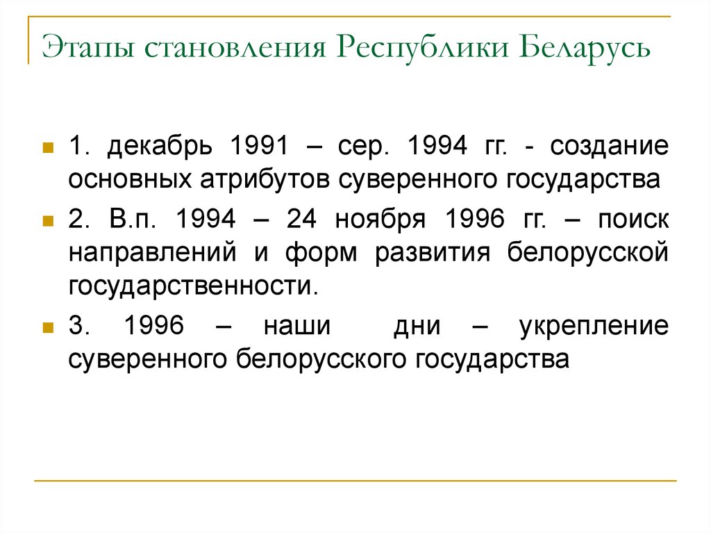 История белоруссии как государства