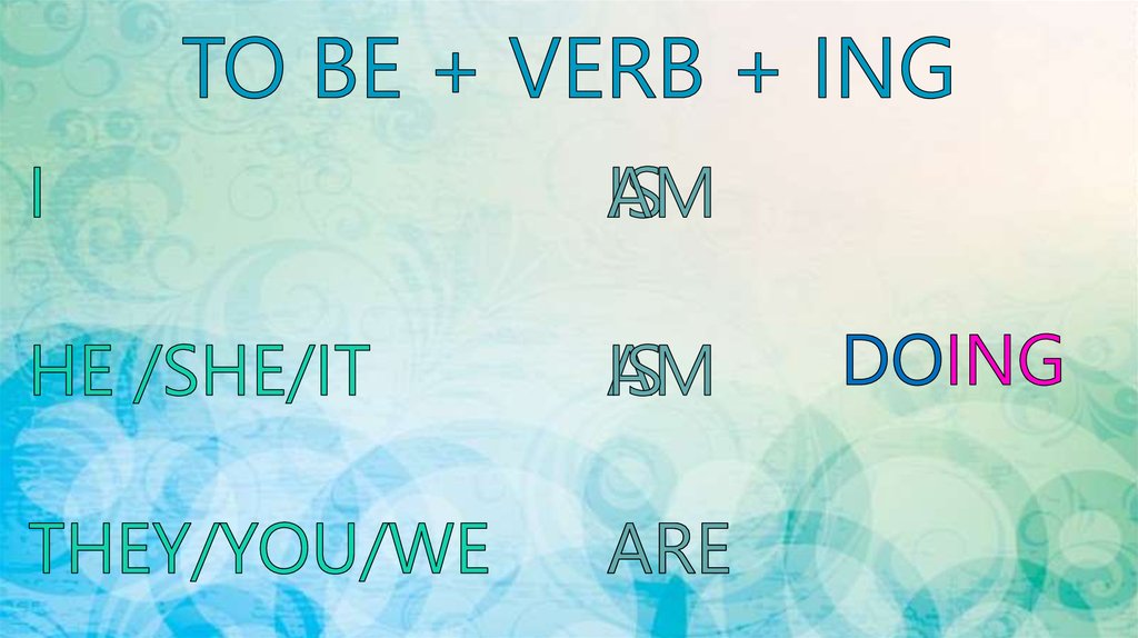 TO BE + VERB + ING