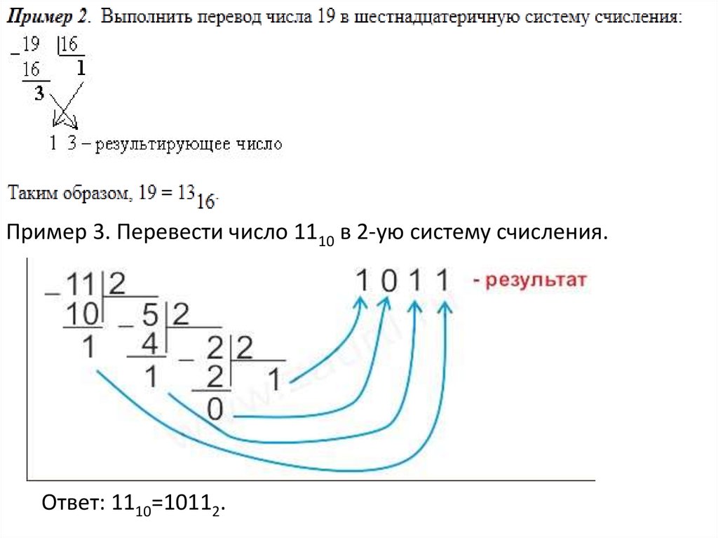 В зависимости от способа изображения чисел системы счисления делятся на арабские и римские