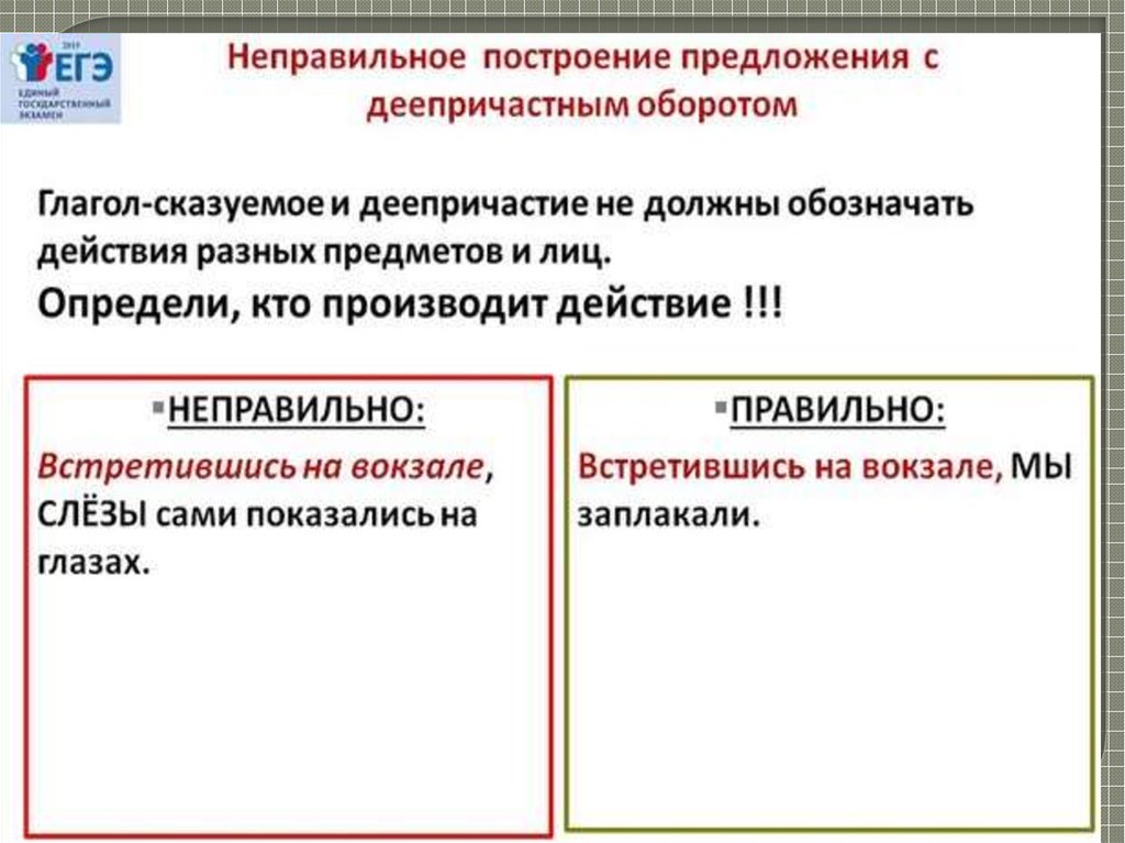 Нарушение подлежащего и сказуемого. Синтаксические и грамматические нормы согласования и управления. Синтаксические нормы нормы согласования и управления в предложении. Неправильное построение предложения с деепричастным оборотом. Правильное и неправильное употребление деепричастного оборота.