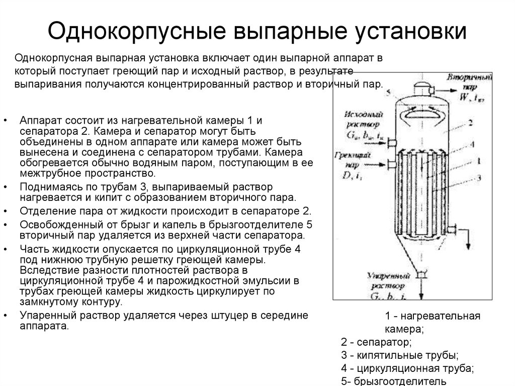 Схема вакуум выпарной установки