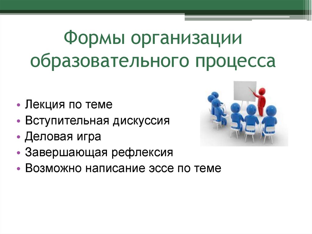 Формы учебного процесса. Формы организации учебного процесса. Форма проведения 