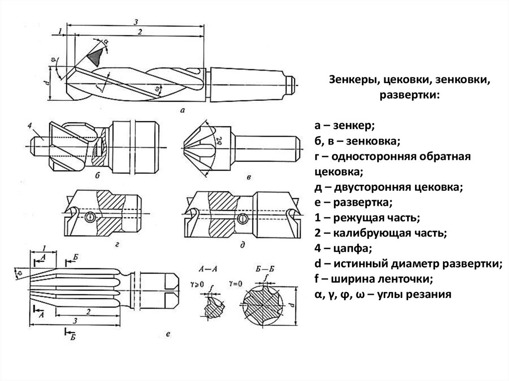 Зенковка на чертеже