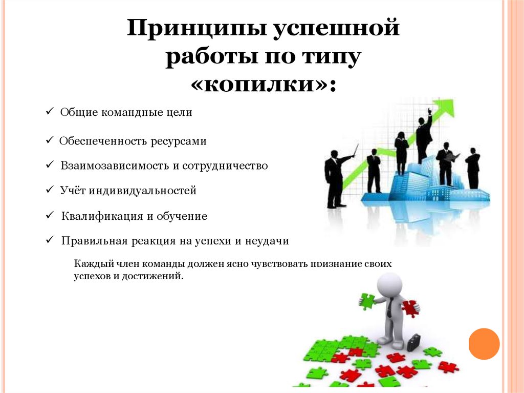 Принцип успешной работы