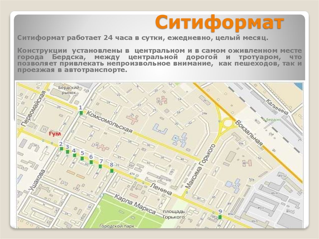 Ситиформат - презентация онлайн