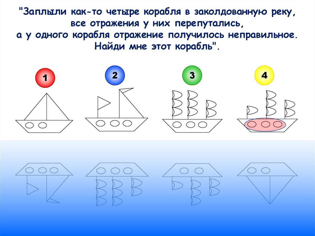 Как отображается в воде рисунок