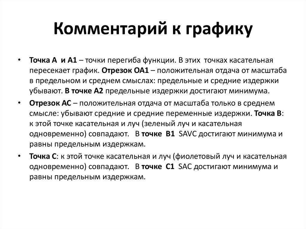 Комментарий к графику