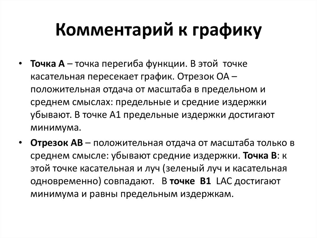 Комментарий к графику