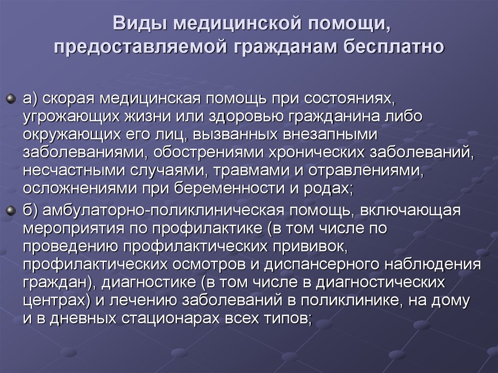 Виды медицинской помощи презентация сбо