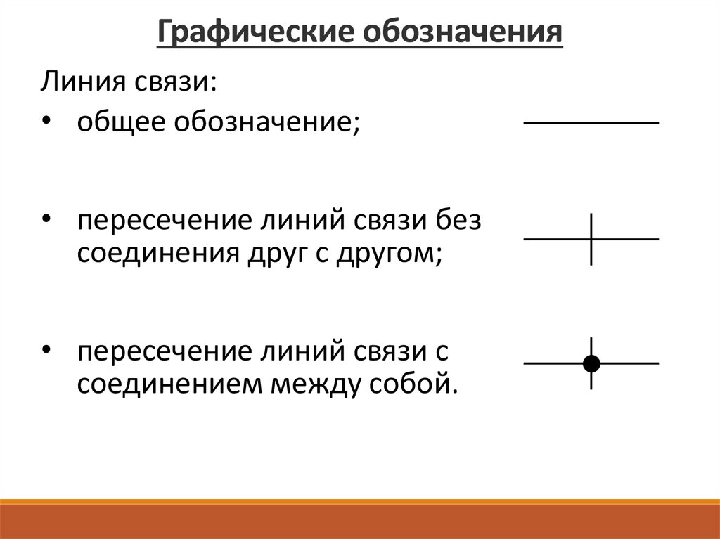 Графическая связь. Условные обозначения линий связи. Графические обозначения. Обозначение линий связи на схеме. Графические обозначения связи.