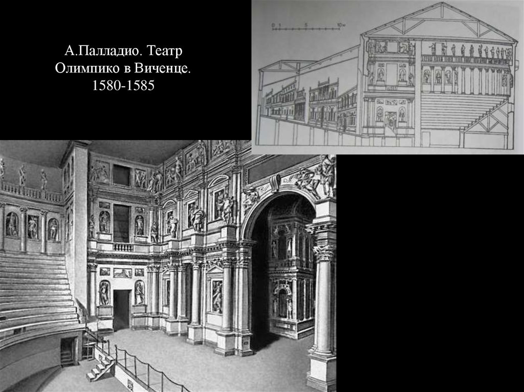 А.Палладио. Театр Олимпико в Виченце. 1580-1585
