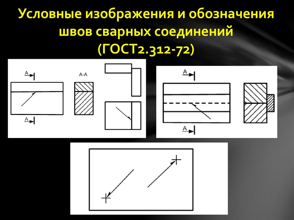 Условные изображения и обозначения швов сварных соединений (ГОСТ2.312-72)