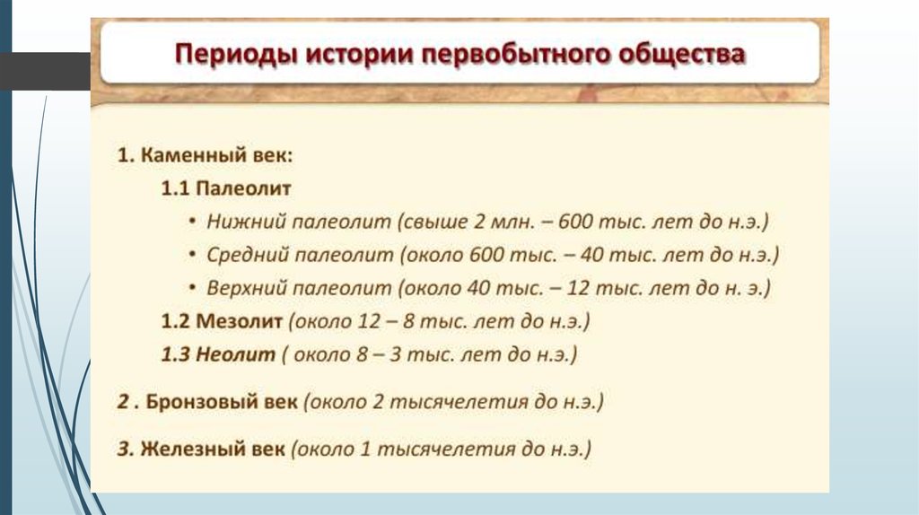 Периоды в развитии первобытного. Первобытное искусство периодизация. Этапы развития первобытного искусства. Периоды культуры первобытного искусства. Периодизация в истории искусства первобытного.