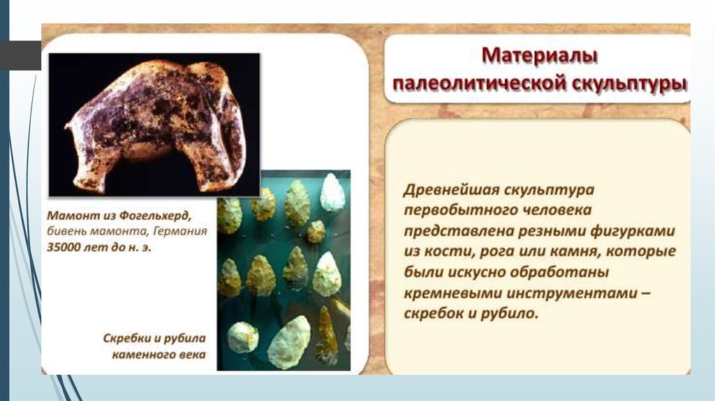 Памятники первобытного искусства. Памятник первобытного искусства сообщение. К памятникам первобытного искусства относятся. Сообщение памятники первобытности.