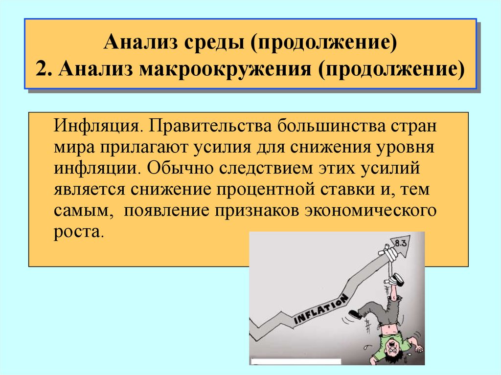 Значение слова прилагать усилия. Что способствует снижению уровня инфляции. Актуальность темы исследования инфляции. Инфляция и правительство. Для снижения уровня инфляции правительство.