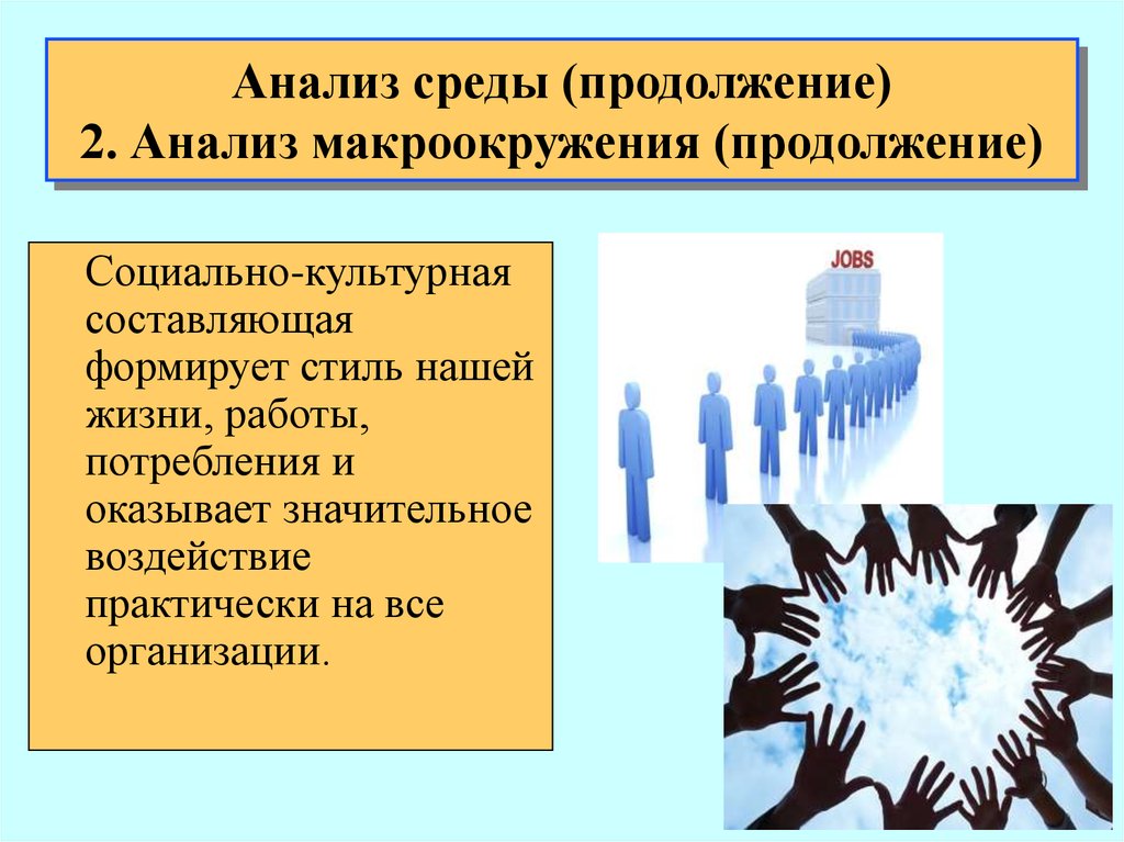 Воздействию практически. Анализ среды макроокружения. Анализ макроокружения организации. Анализ внешней среды организации макроокружение. Факторы макроокружения организации и их составляющие.