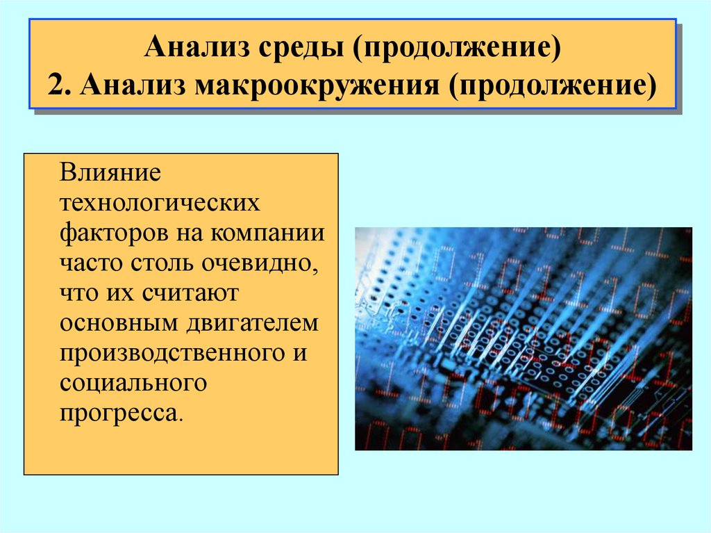 Анализ xx века. Анализ макроокружения организации. Анализ факторов макроокружения. Влияние технологических факторов. Оценка воздействия факторов макроокружения на организацию.