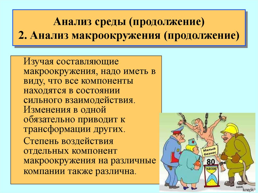 Обязательно приведет к. Изучение социальной составляющей макроокружения. Анализ среды района школы. Анализ окружения библиотеки. Презентация шаблон на тему анализ среды.