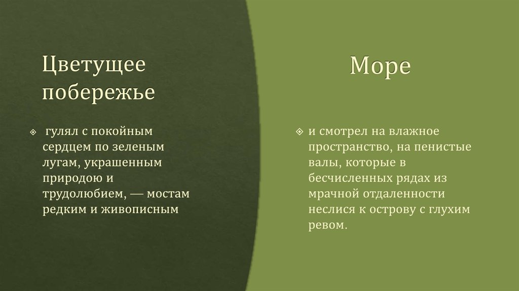 Цветущее побережье