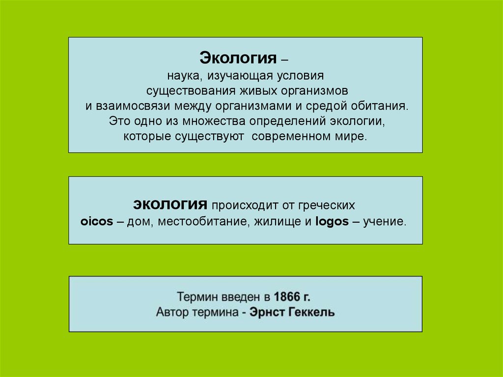 Экология это наука егэ ответы. Условия существования это в экологии. Экология это наука. Условия существования живых организмов. Экология это наука изучающая.