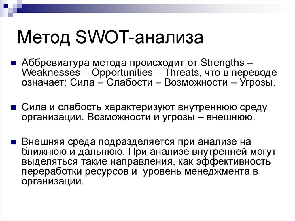 Методология swot анализа презентация