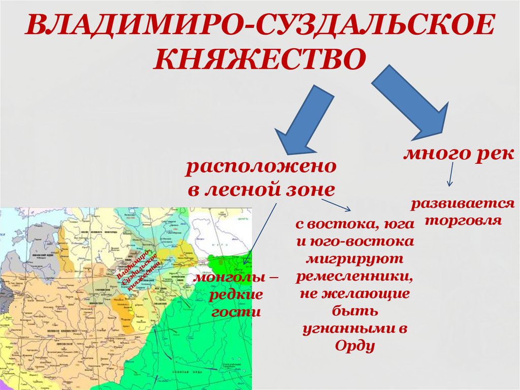 Владимиро суздальское княжество особенности