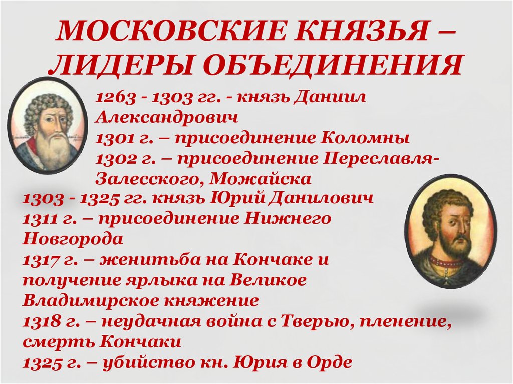 Политика первых московских князей 14 век. Первые московские князья.