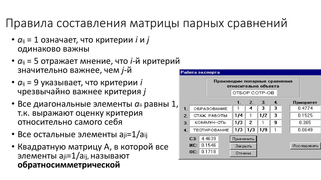 Элементы составляющие матрицу