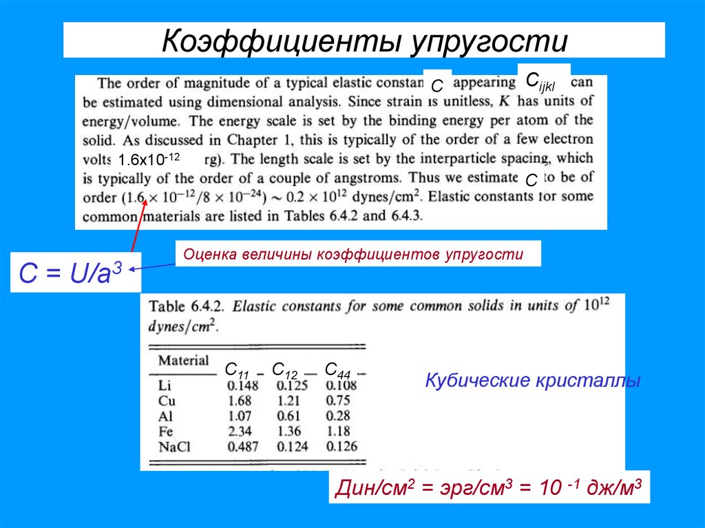 Коэффициент упругости. Коэффициент упругости бумаги. Коэффициент упругости физическая величина. Коэффициент упругости веществ.