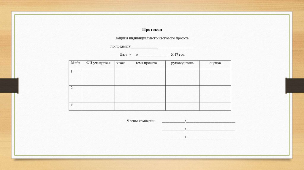 Положение об индивидуальном проекте обучающихся 10 11 классов в соответствии с фгос соо ворд