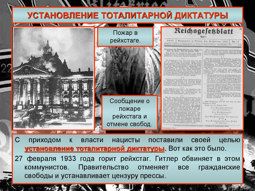 Причины установления диктатуры. Гитлер в 1933 в Рейхстаге. Установление тоталитарной диктатуры. Установление диктатуры в Германии. Установление тоталитарной диктатуры в Германии.