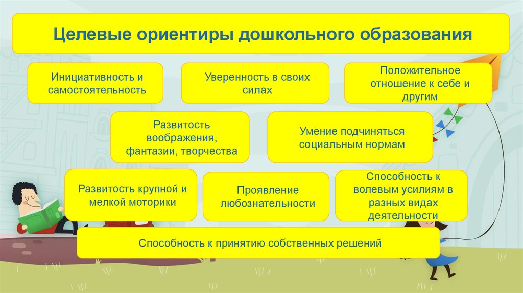 Презентация программы развития доу в соответствии с фгос