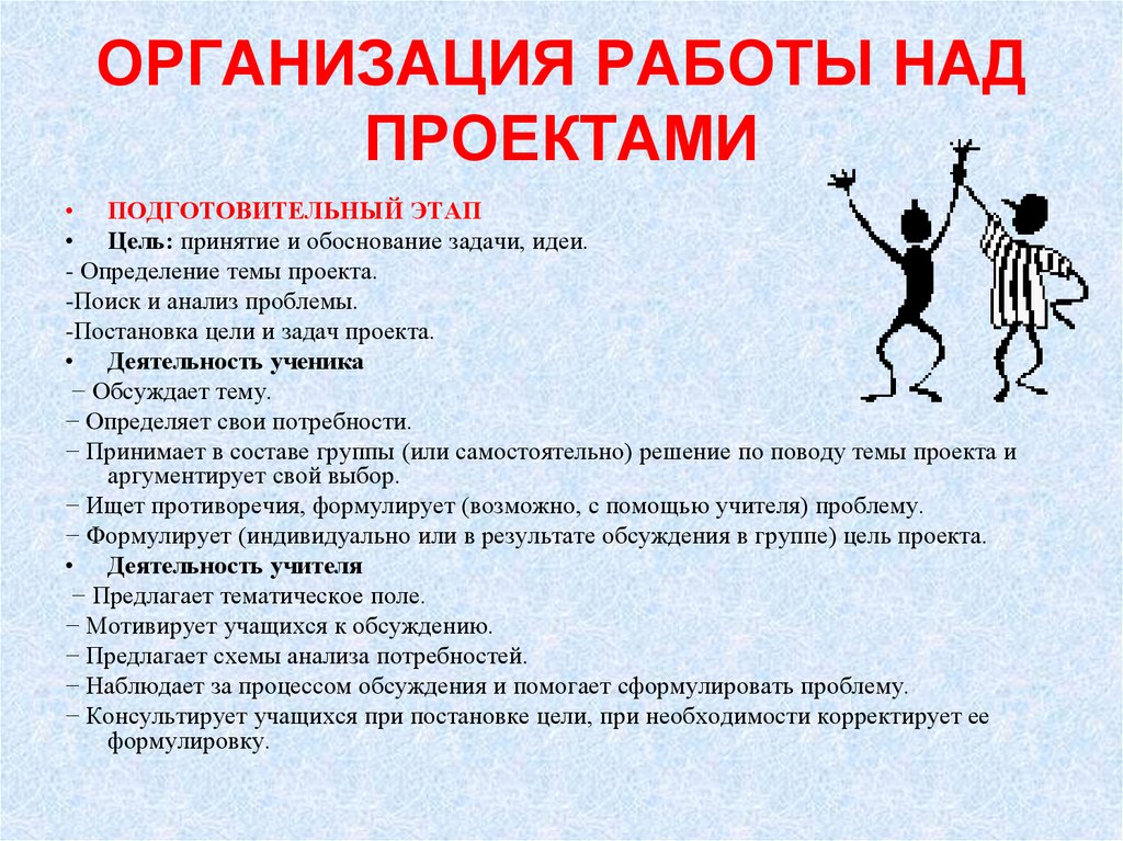 Пронумеруйте последовательно этапы работы над проектом