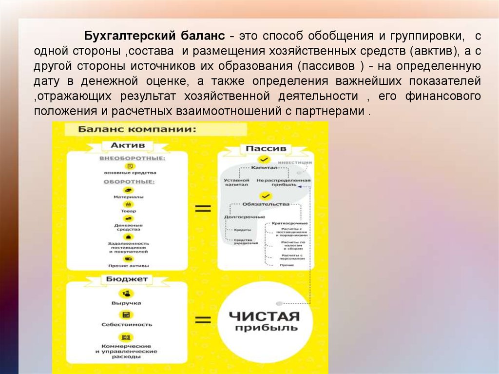 Финансовая грамотность - презентация онлайн