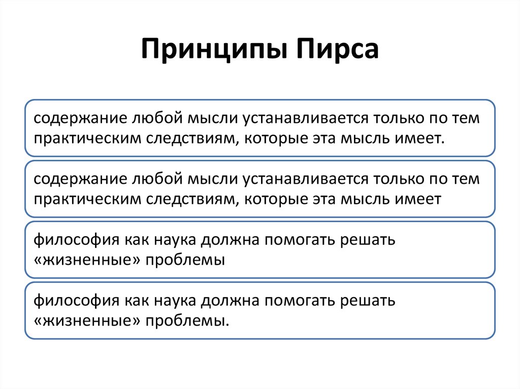 Основная идея 4. Принцип пирса. Принцип пирса философия. Принцип прагматизма пирса. Пирс основные идеи.