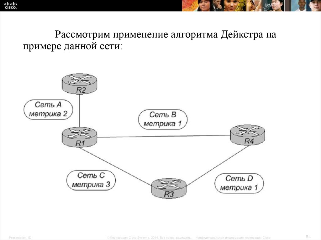 Рассмотреть использование. Маршрутизация звонков для операторов. Шина es – 11 алгоритм использования. Применение алгоритма Маркова в маршрутизации сетей. Применение алгоритма Маркова в маршрутизации.