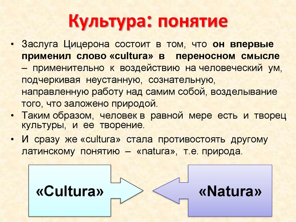 Человек как творение культуры