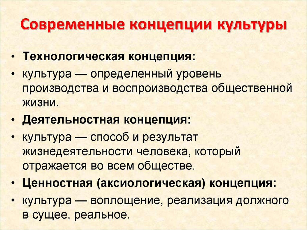 Основные подходы к понятию культура презентация