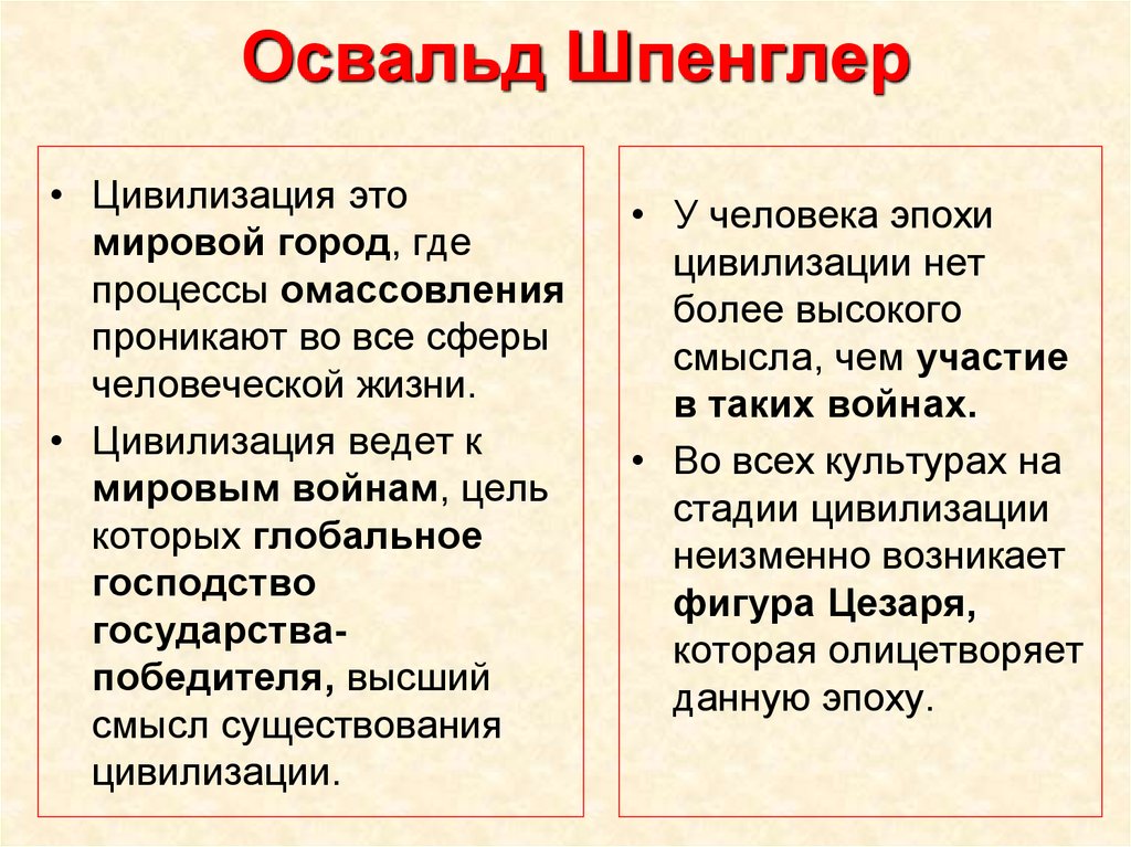 Цивилизация определение. Понятие цивилизации по Шпенглеру. Шпенглер культура и цивилизация. Шпенглер признаки цивилизации. Концепция Шпенглера цивилизация.