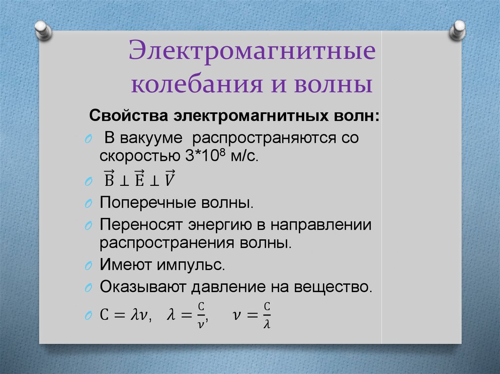 Электромагнитные колебания и волны
