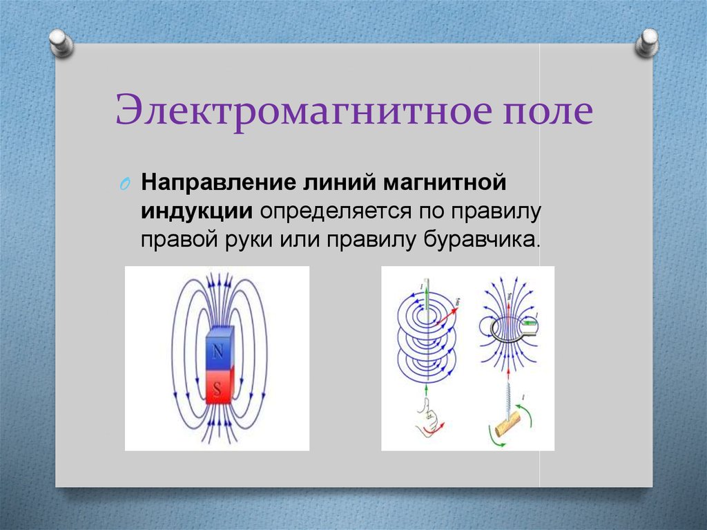 Колебательное магнитное поле. Направление электромагнитного поля. Направление линий магнитной индукции определяется по правилу. Как определить направление линий магнитной индукции. Направление линий индукции магнитного поля определяется правилом.