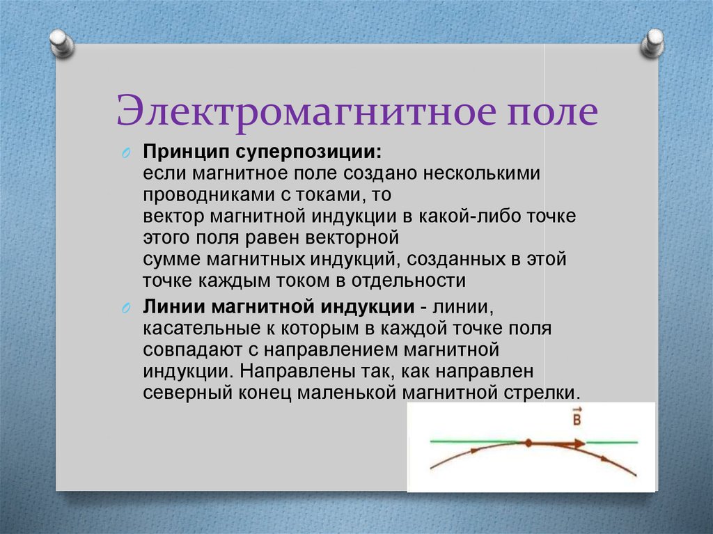 Электромагнитное поле