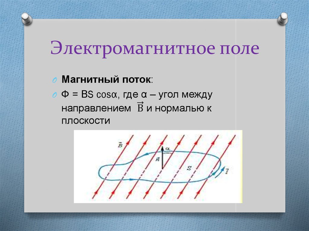 Магнитное поле открыватели. Электромагнетизм презентация. Электромагнетизм презентация. История магнитного поля. История открытия магнитного поля.